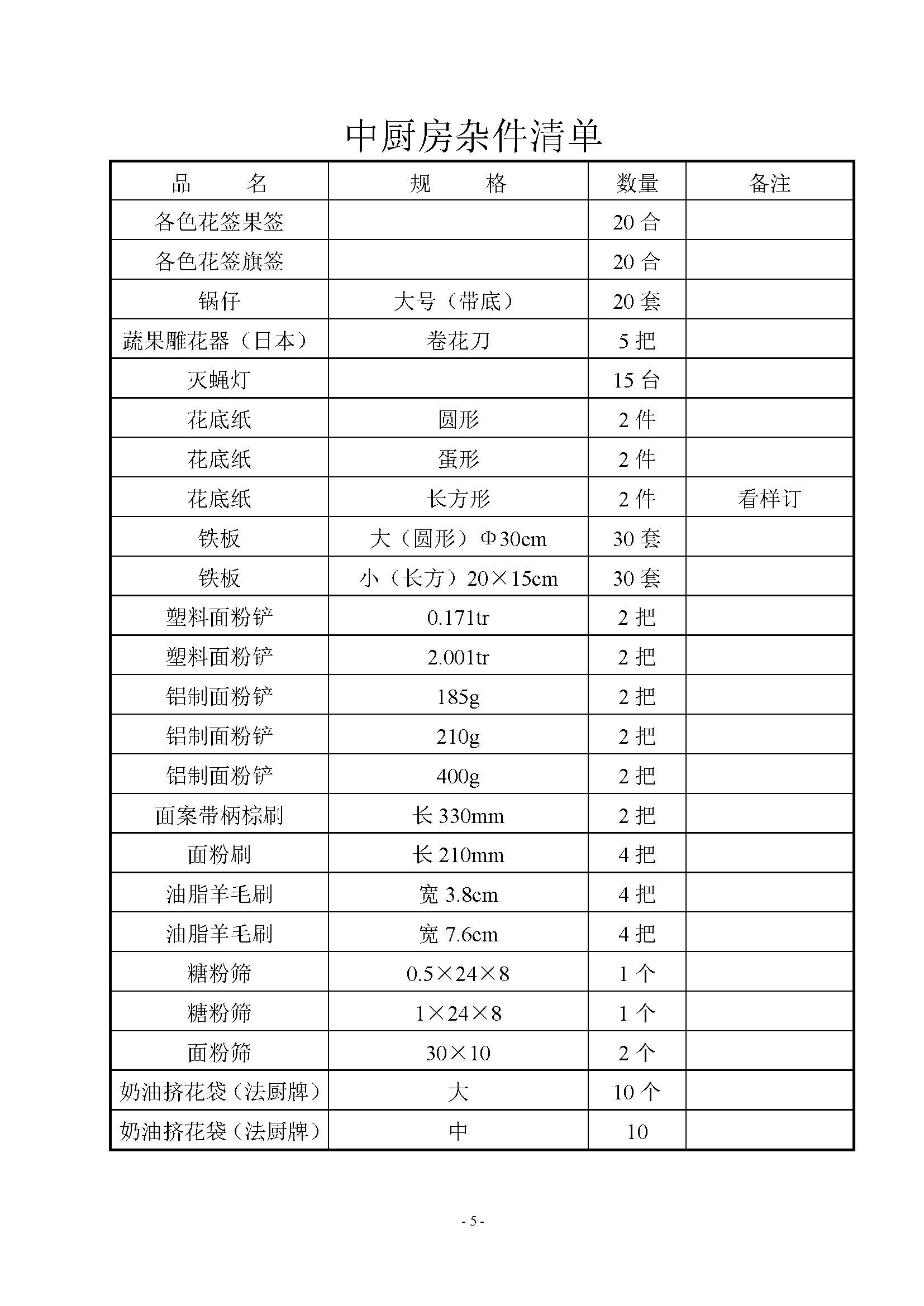 中厨房杂件清单_页面_5.jpg