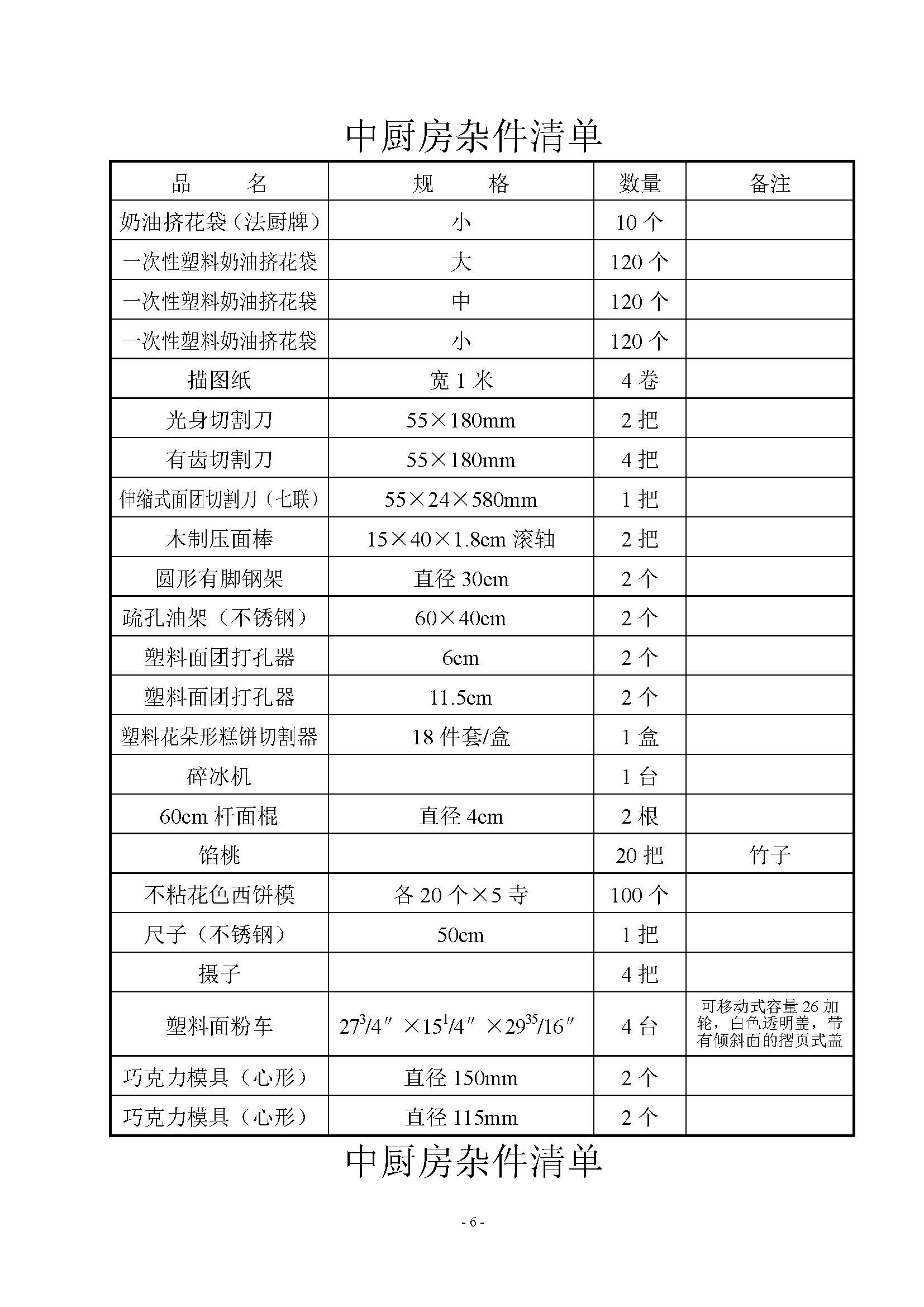 中厨房杂件清单_页面_6.jpg