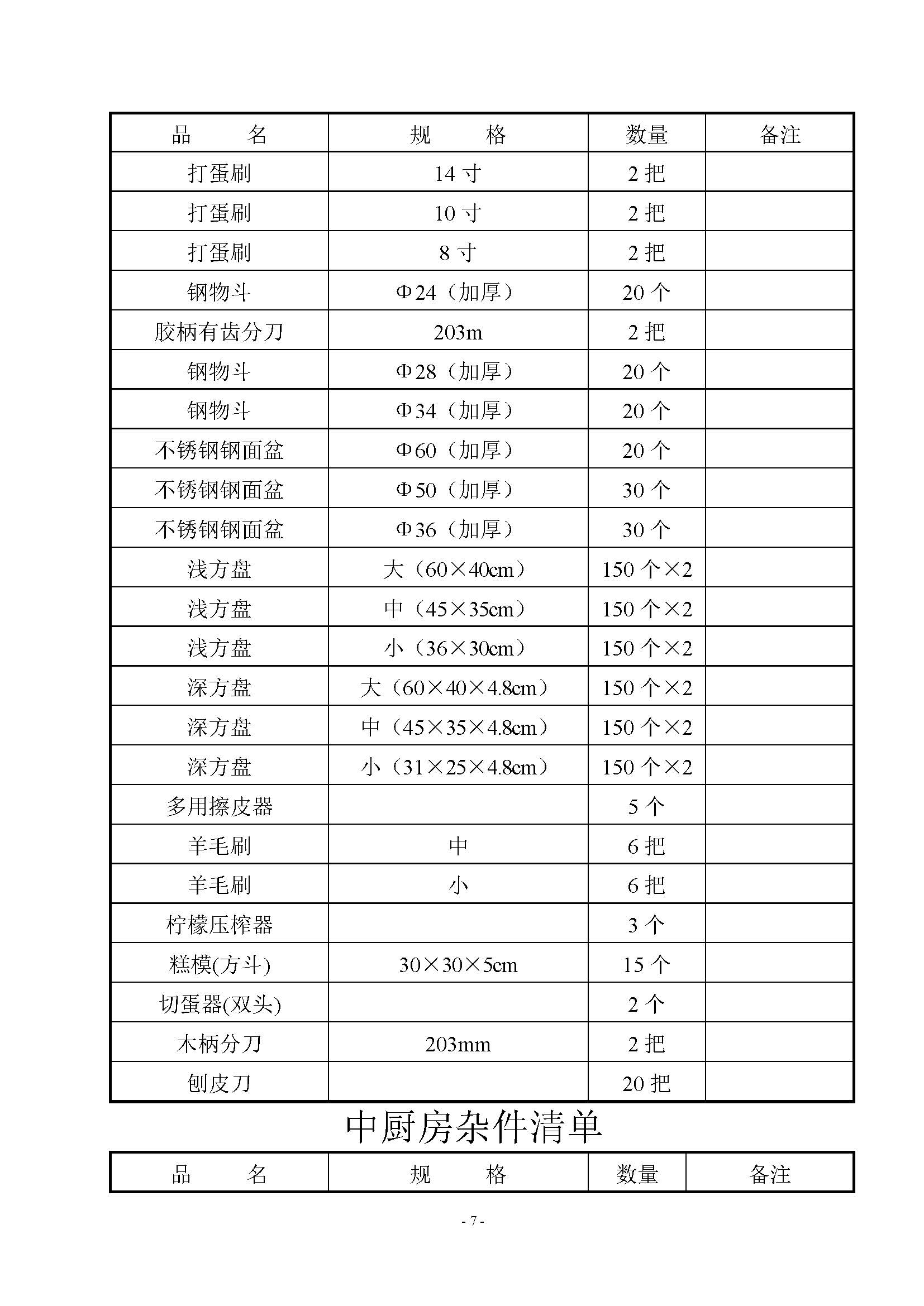 中厨房杂件清单_页面_7.jpg
